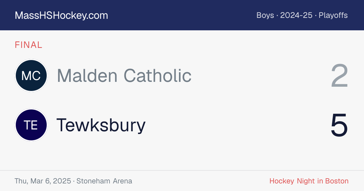 Malden Catholic at Tewksbury score card