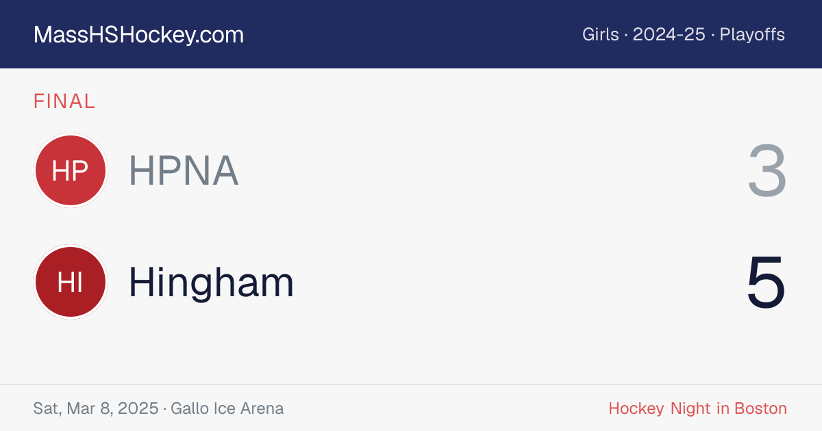HPNA at Hingham score card