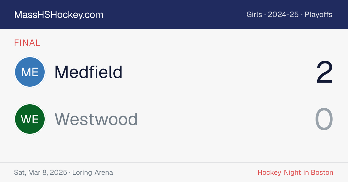 Medfield at Westwood score card