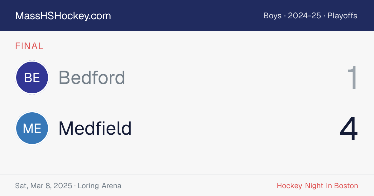 Bedford at Medfield score card