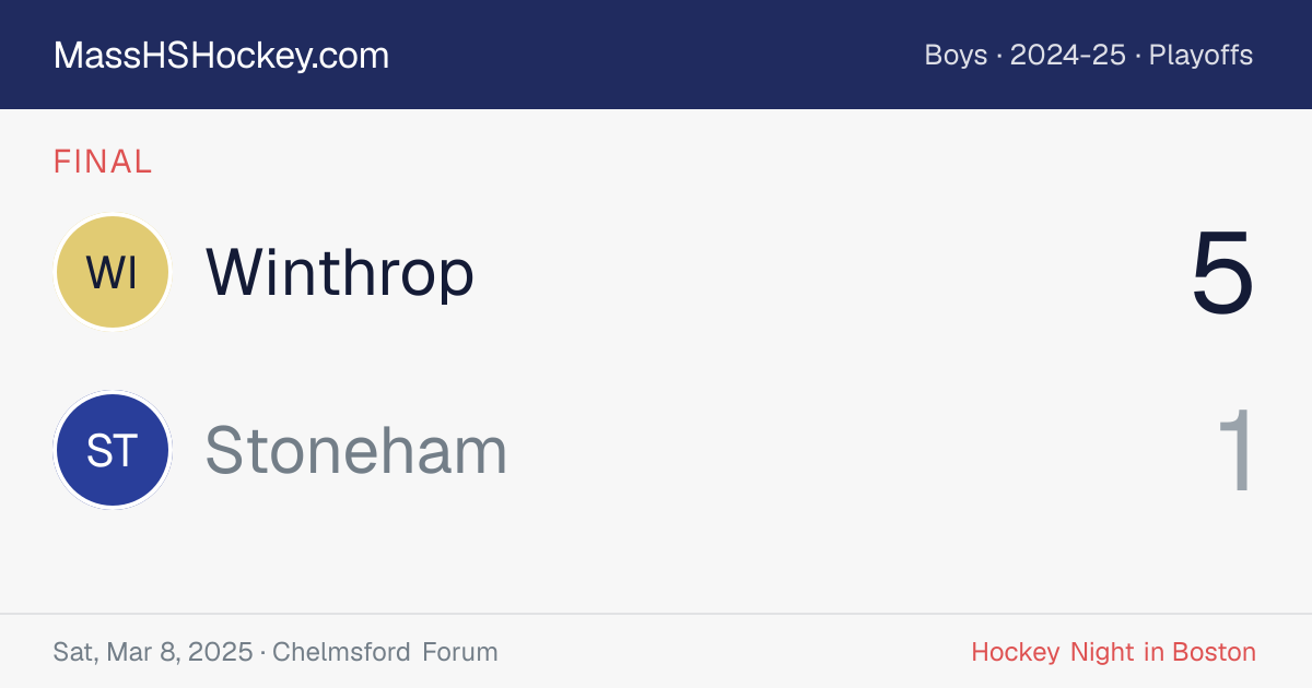 Winthrop at Stoneham score card