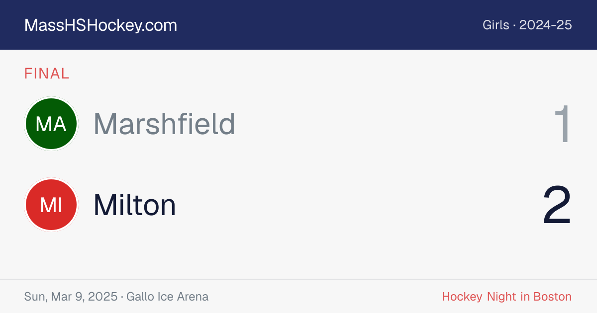 Marshfield at Milton score card
