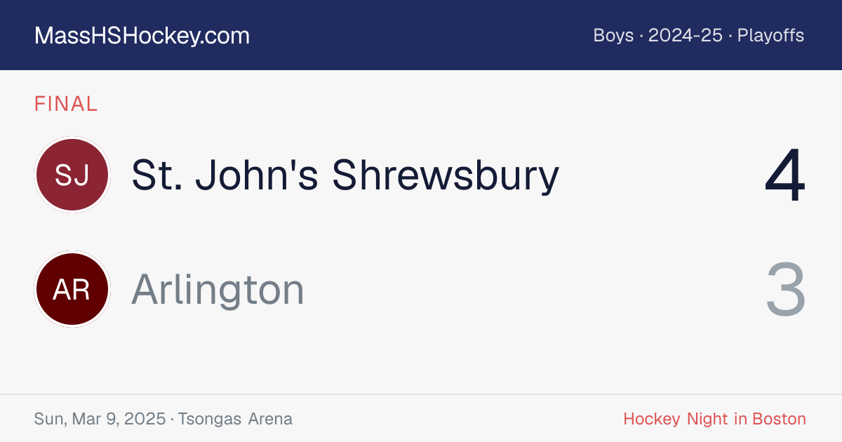 St. John's Shrewsbury at Arlington score card