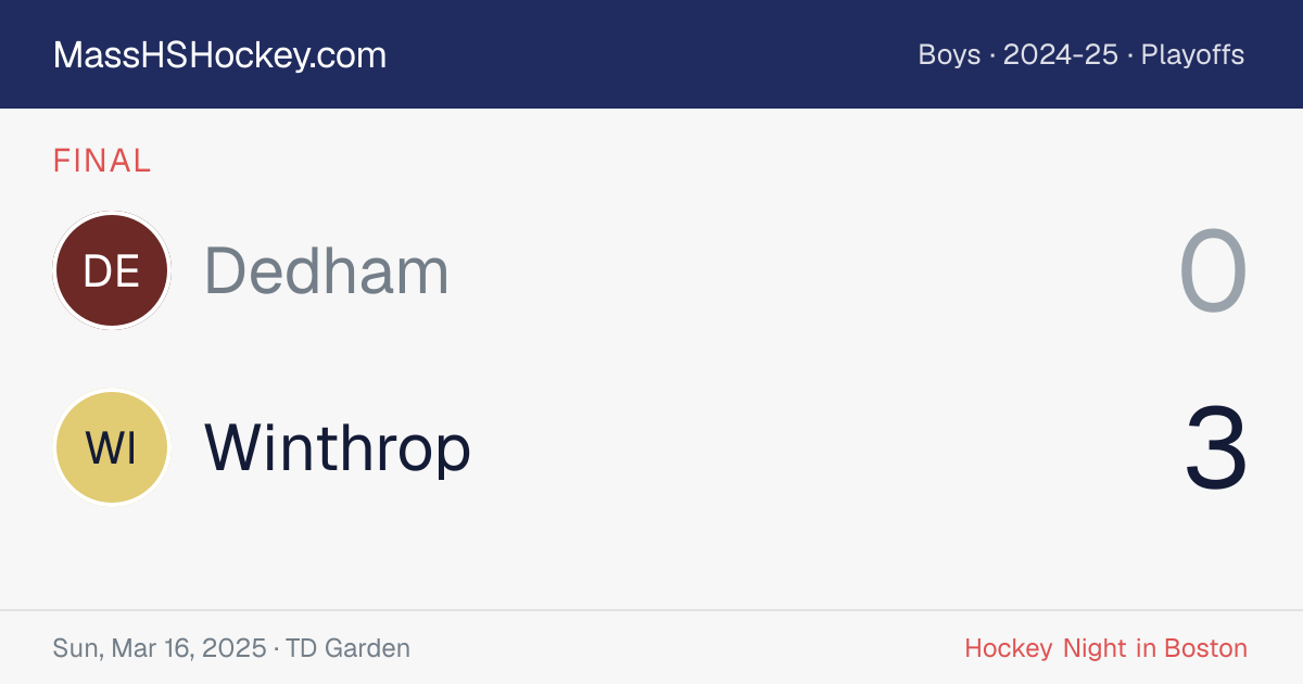 Dedham at Winthrop score card