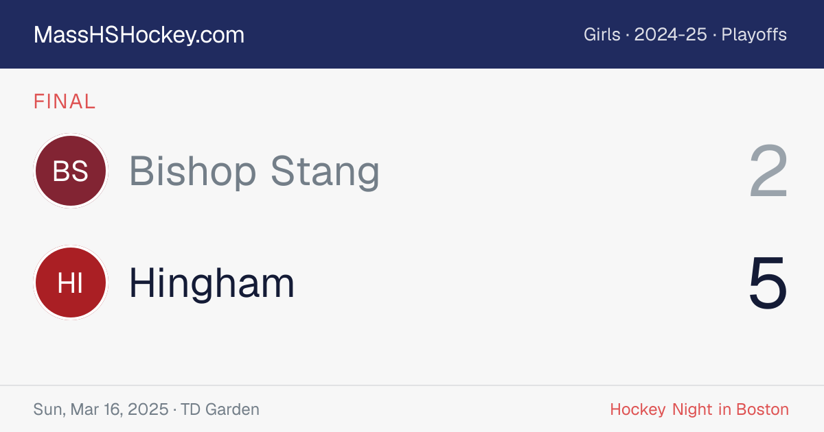 Bishop Stang at Hingham score card