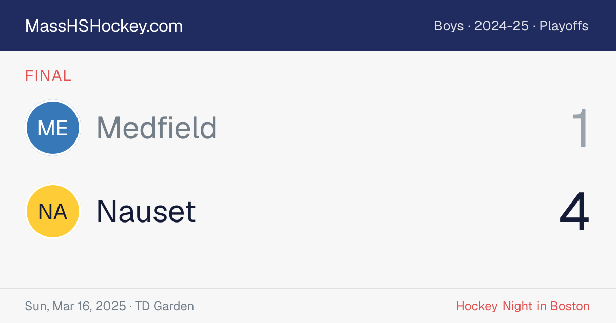 Medfield at Nauset score card