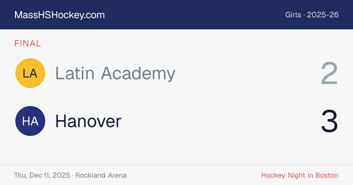 Latin Academy at Hanover score card