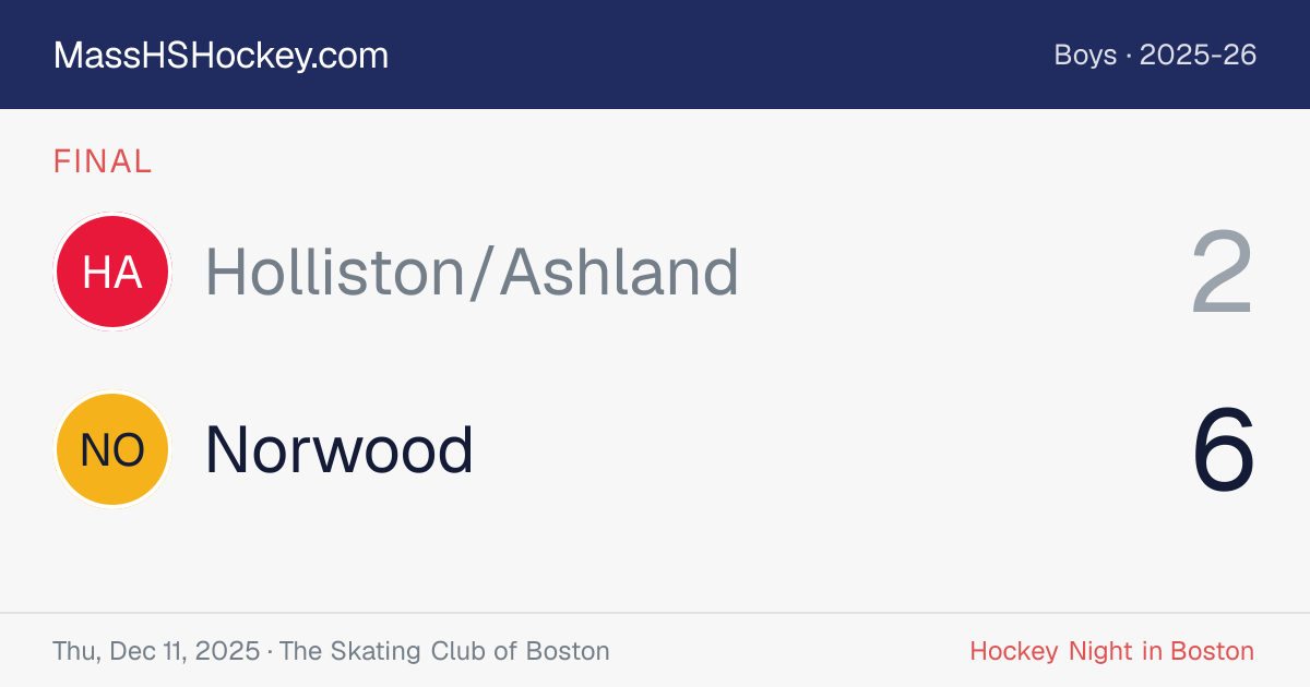 Holliston/Ashland at Norwood score card