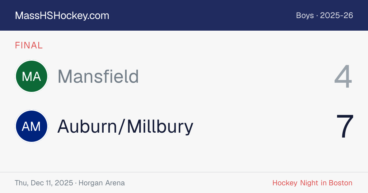 Mansfield at Auburn/Millbury score card