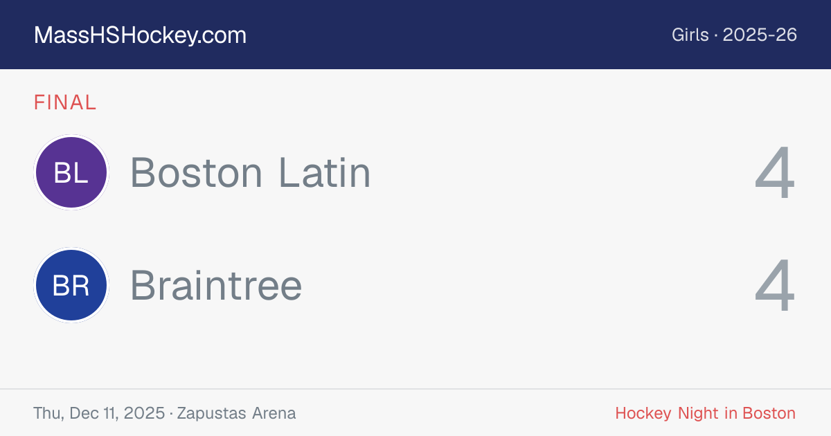 Boston Latin at Braintree score card