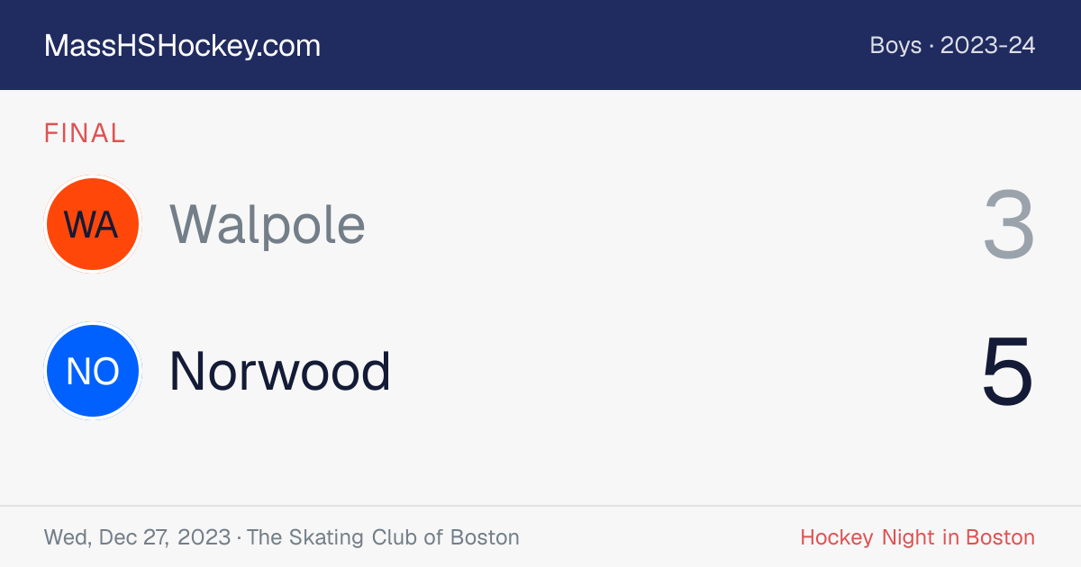 Walpole at Norwood score card