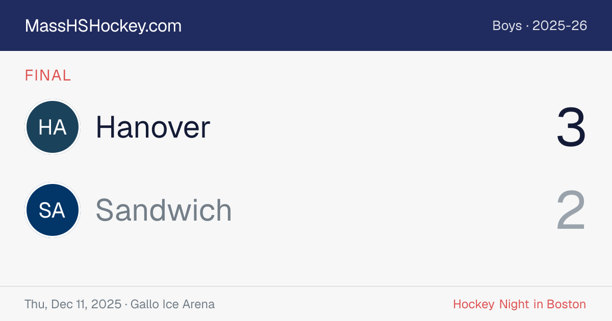 Hanover at Sandwich score card