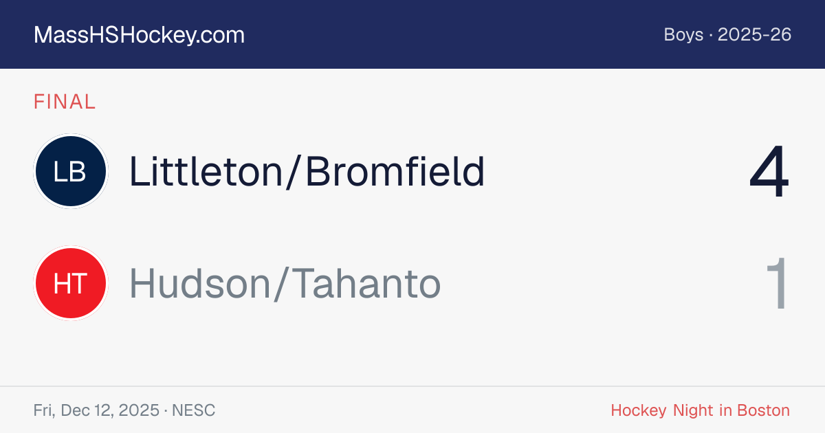 Littleton/Bromfield at Hudson/Tahanto score card