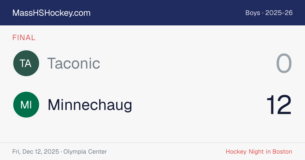 Taconic at Minnechaug score card