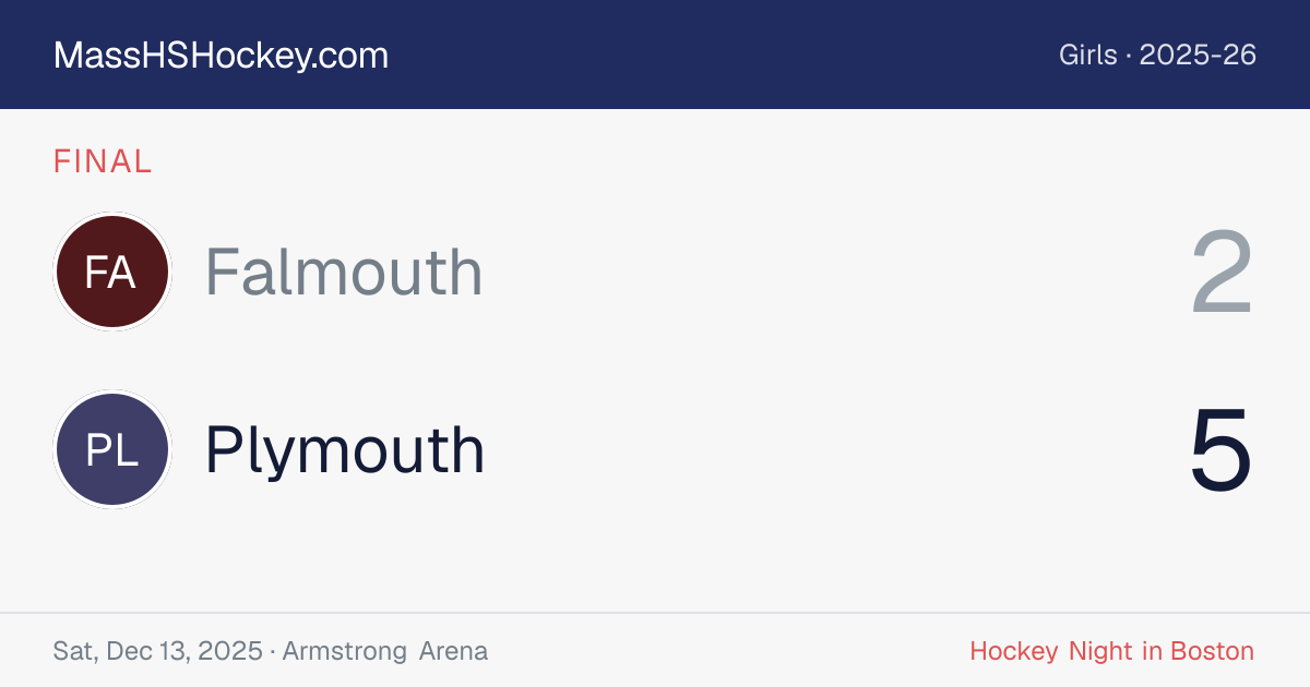 Falmouth at Plymouth score card
