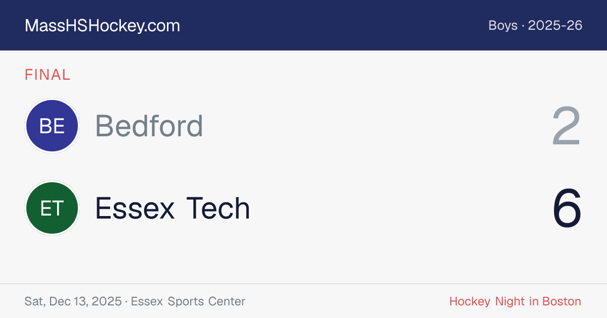 Bedford at Essex Tech score card