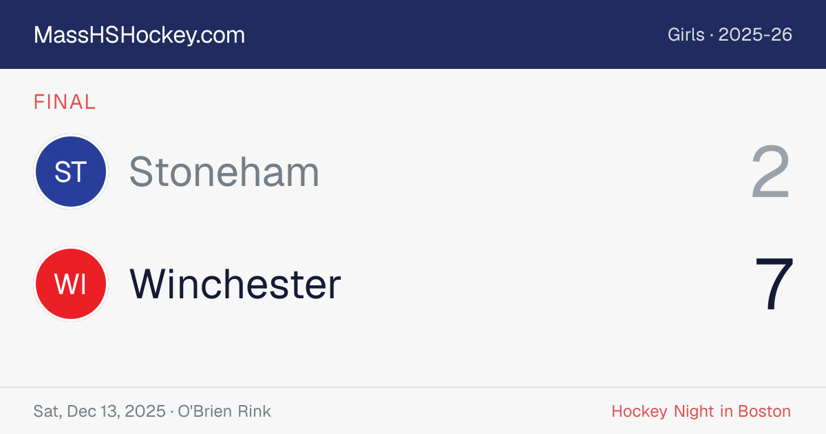 Stoneham at Winchester score card