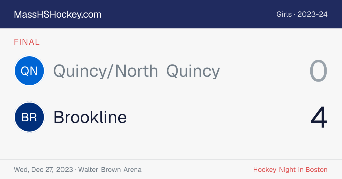 Quincy/North Quincy at Brookline score card