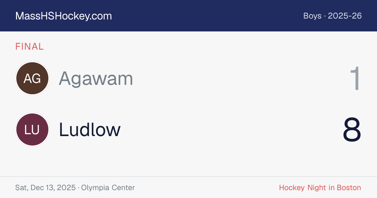 Agawam at Ludlow score card