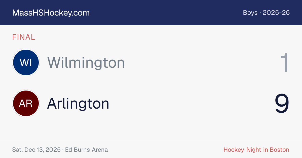 Wilmington at Arlington score card