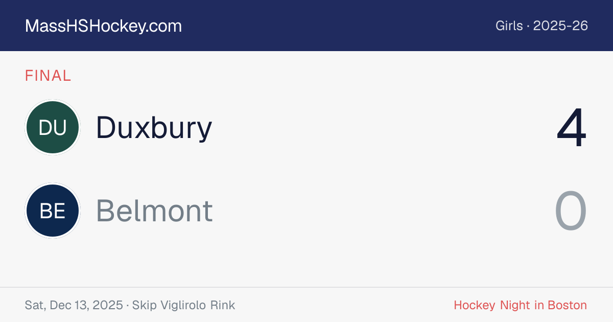 Duxbury at Belmont score card