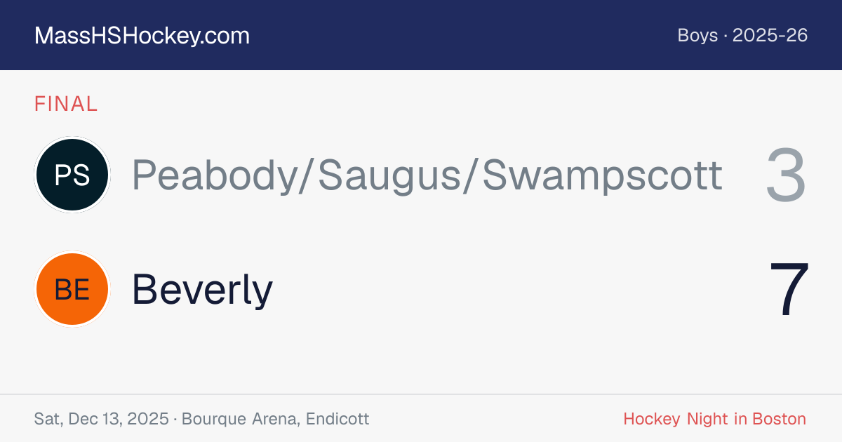 Peabody/Saugus/Swampscott at Beverly score card