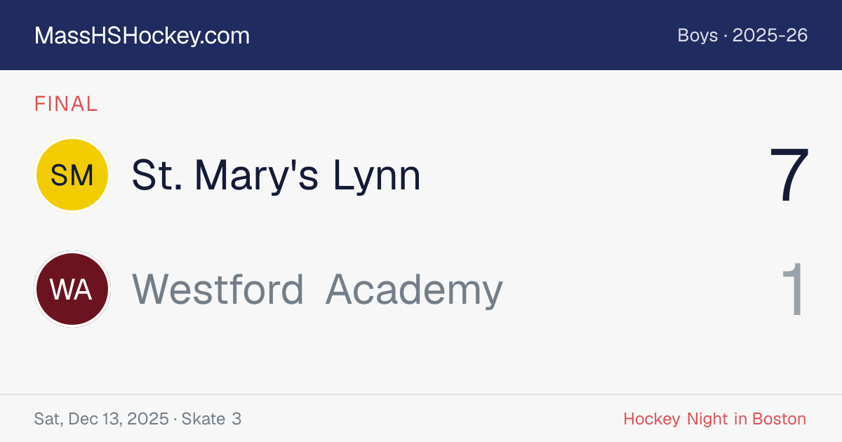 St. Mary's Lynn at Westford Academy score card