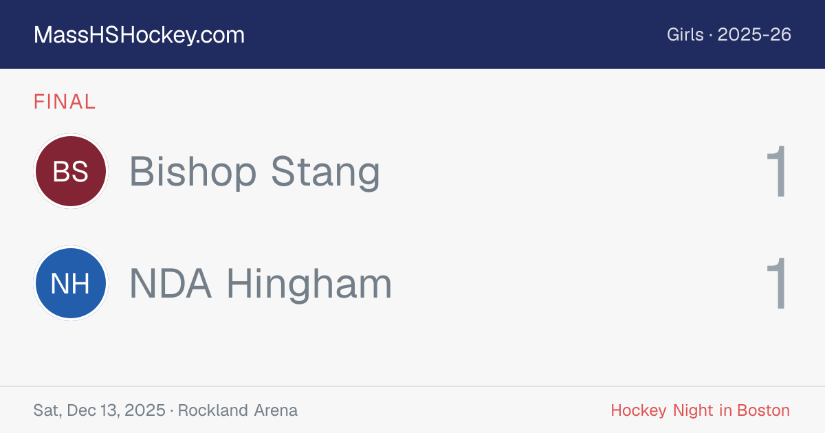 Bishop Stang at NDA Hingham score card