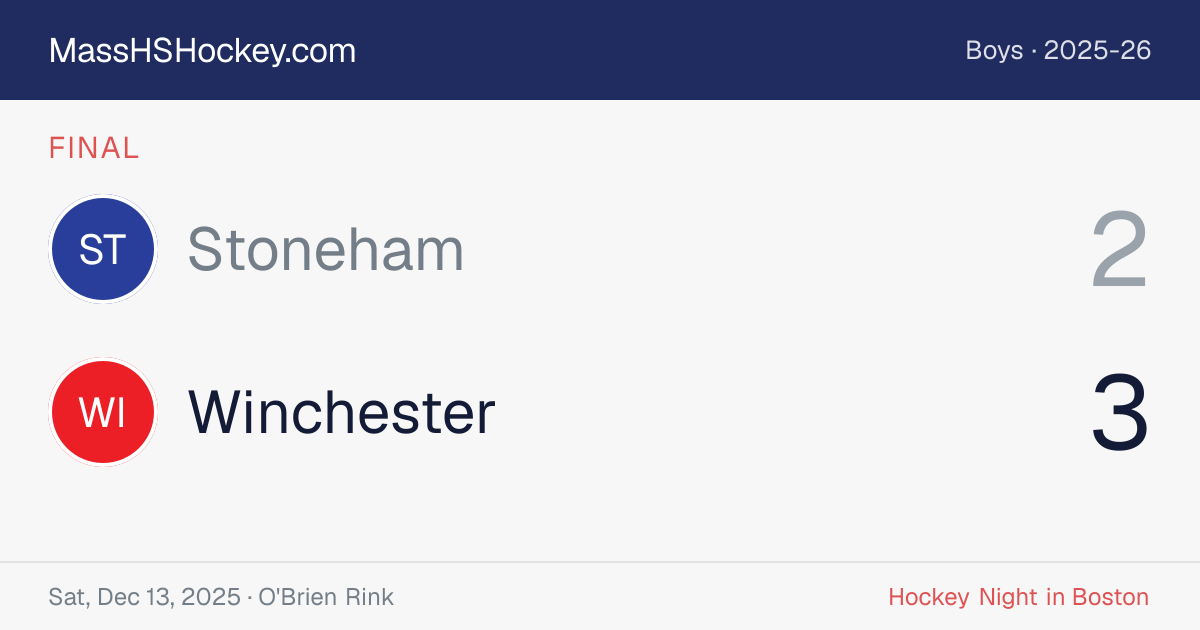 Stoneham at Winchester score card