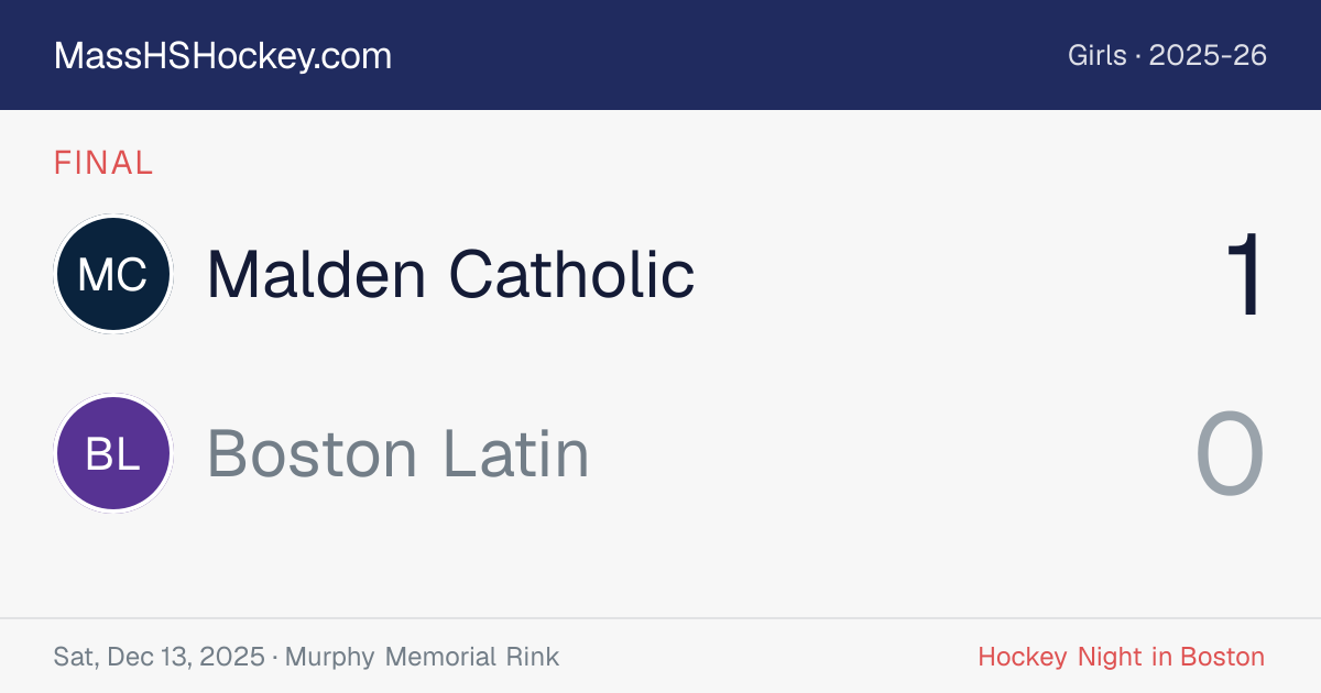 Malden Catholic at Boston Latin score card