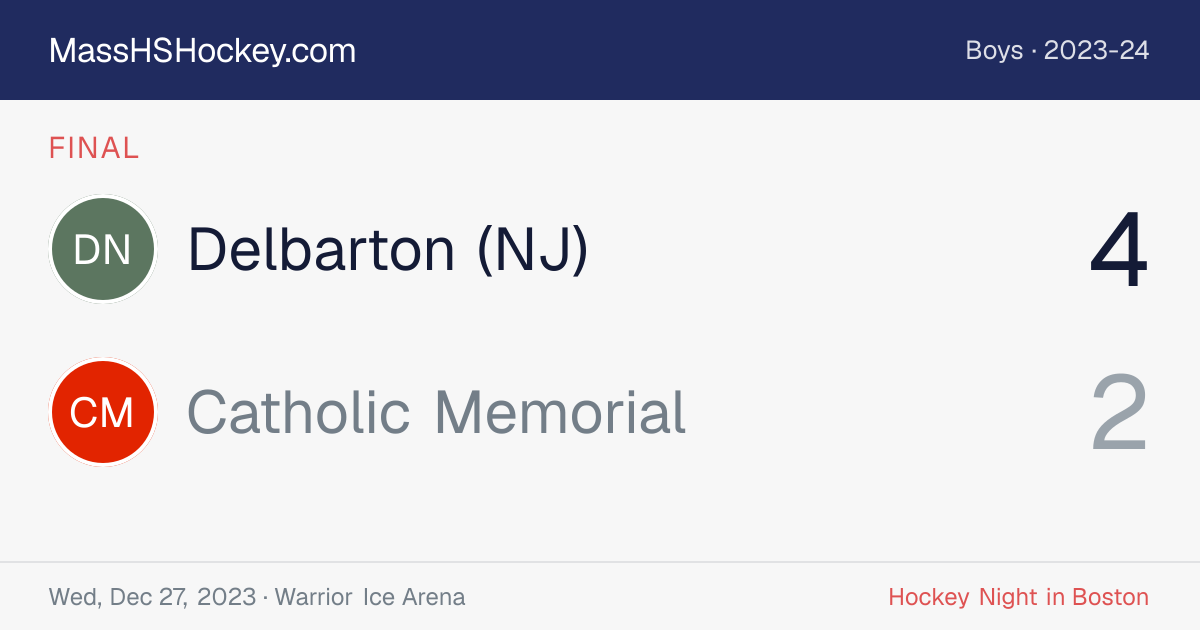 Delbarton (NJ) at Catholic Memorial score card