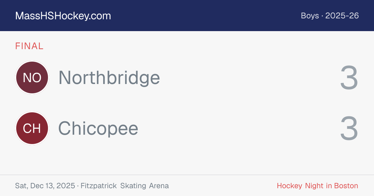 Northbridge at Chicopee score card
