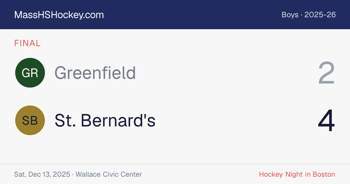 Greenfield at St. Bernard's score card