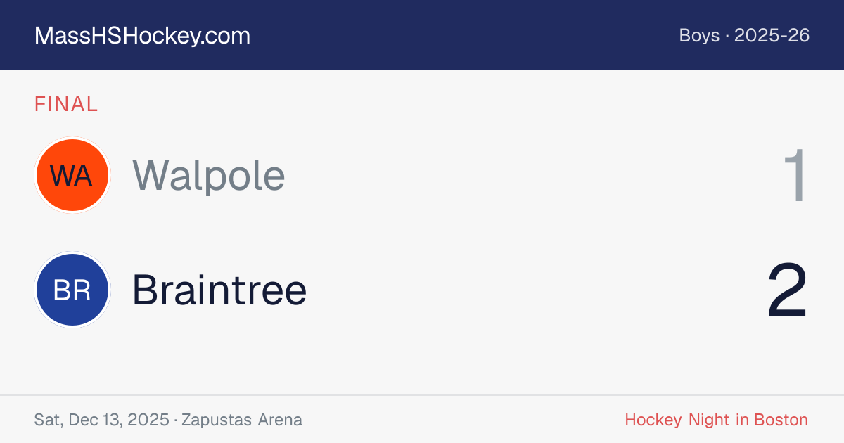 Walpole at Braintree score card
