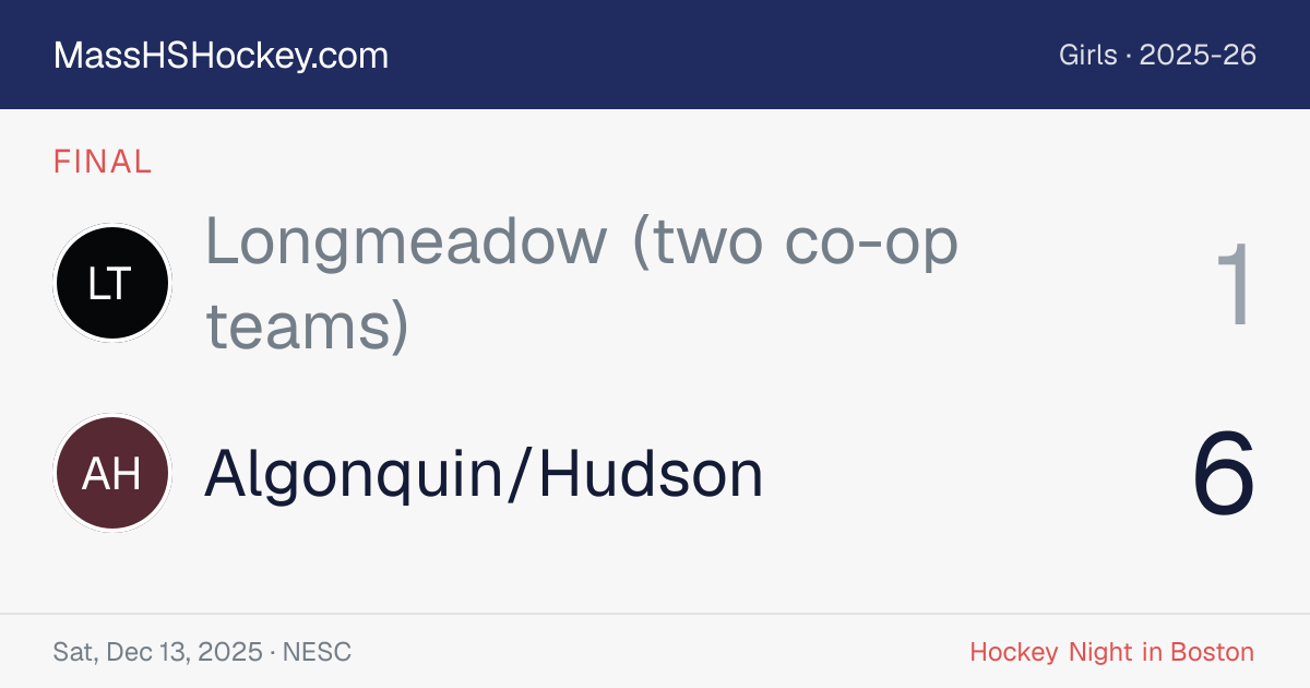 Longmeadow (two co-op teams) at Algonquin/Hudson score card