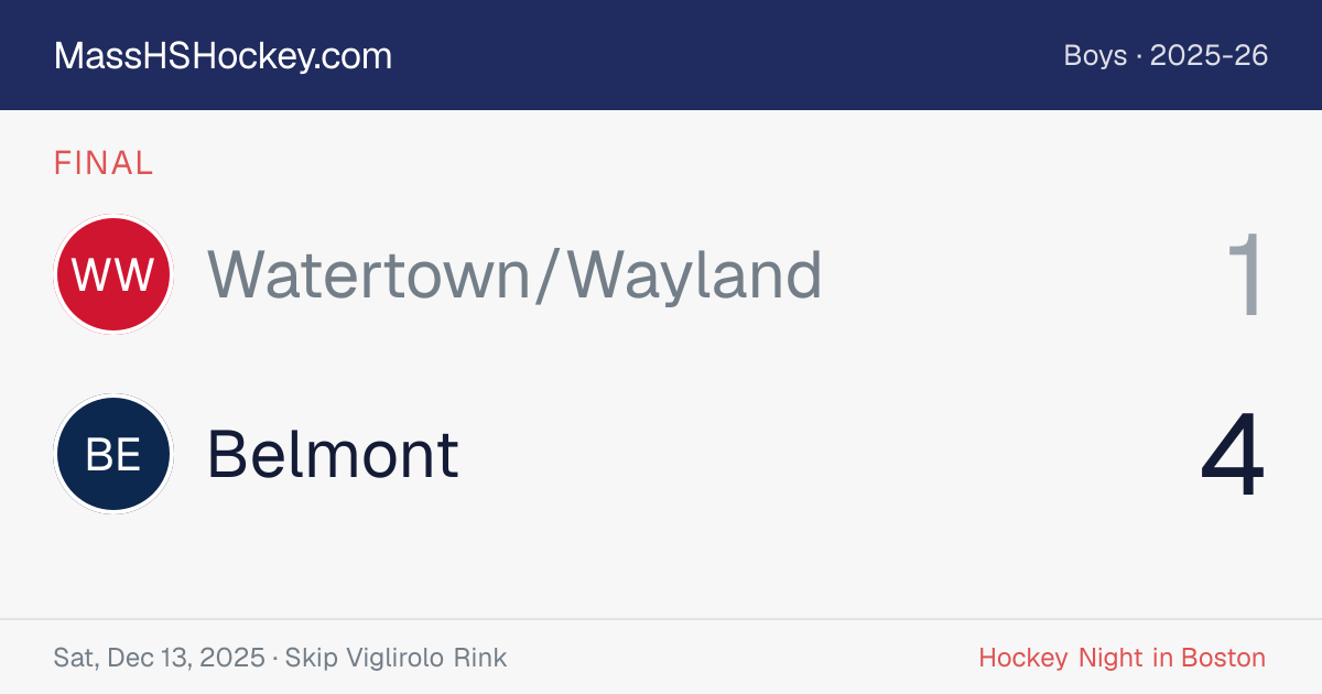 Watertown/Wayland at Belmont score card