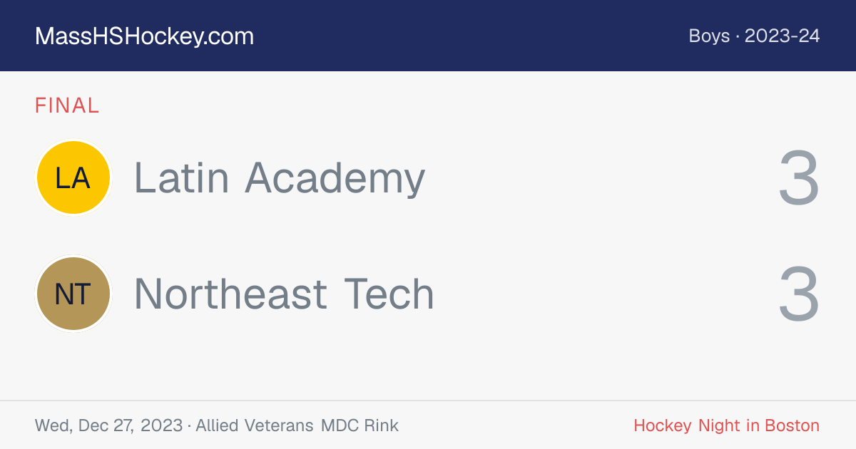 Latin Academy at Northeast Tech score card