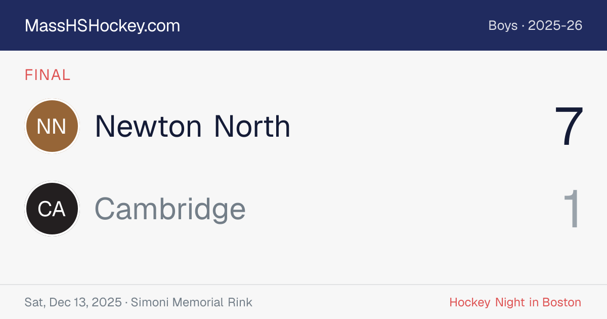 Newton North at Cambridge score card