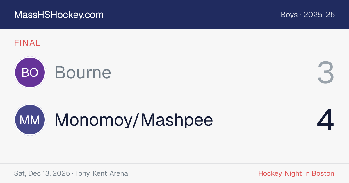 Bourne at Monomoy/Mashpee score card