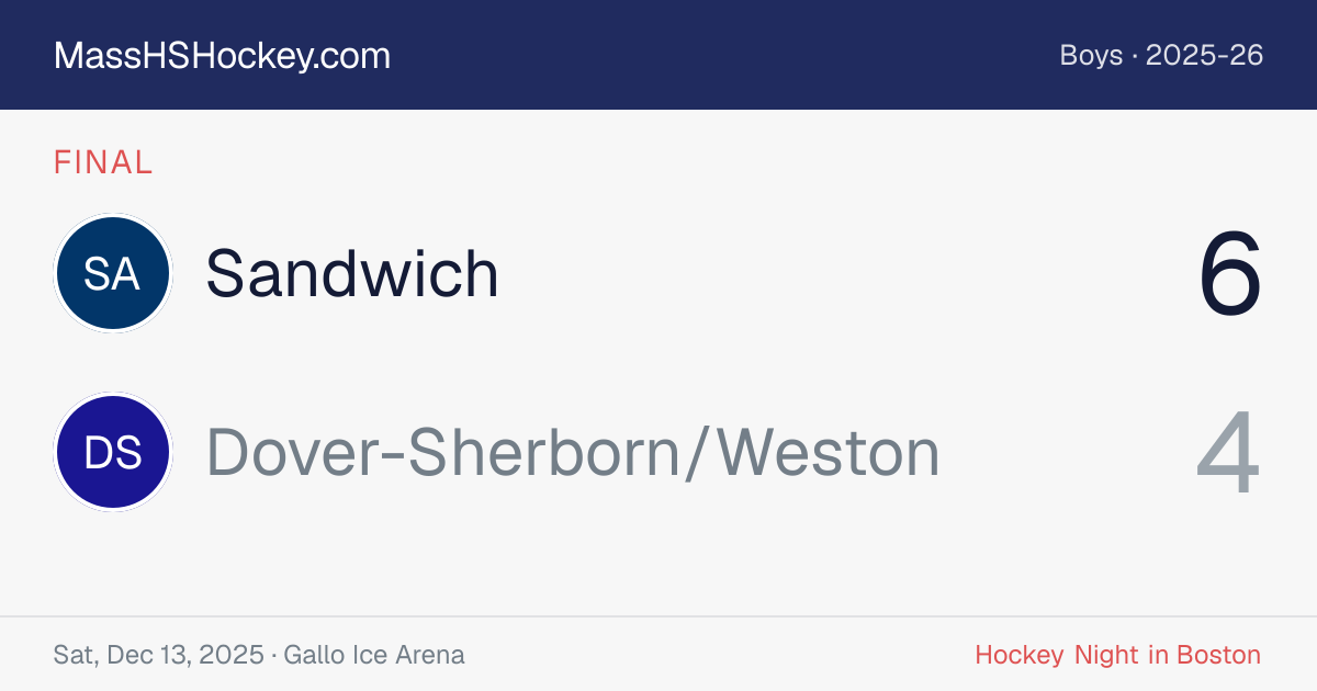 Sandwich at Dover-Sherborn/Weston score card