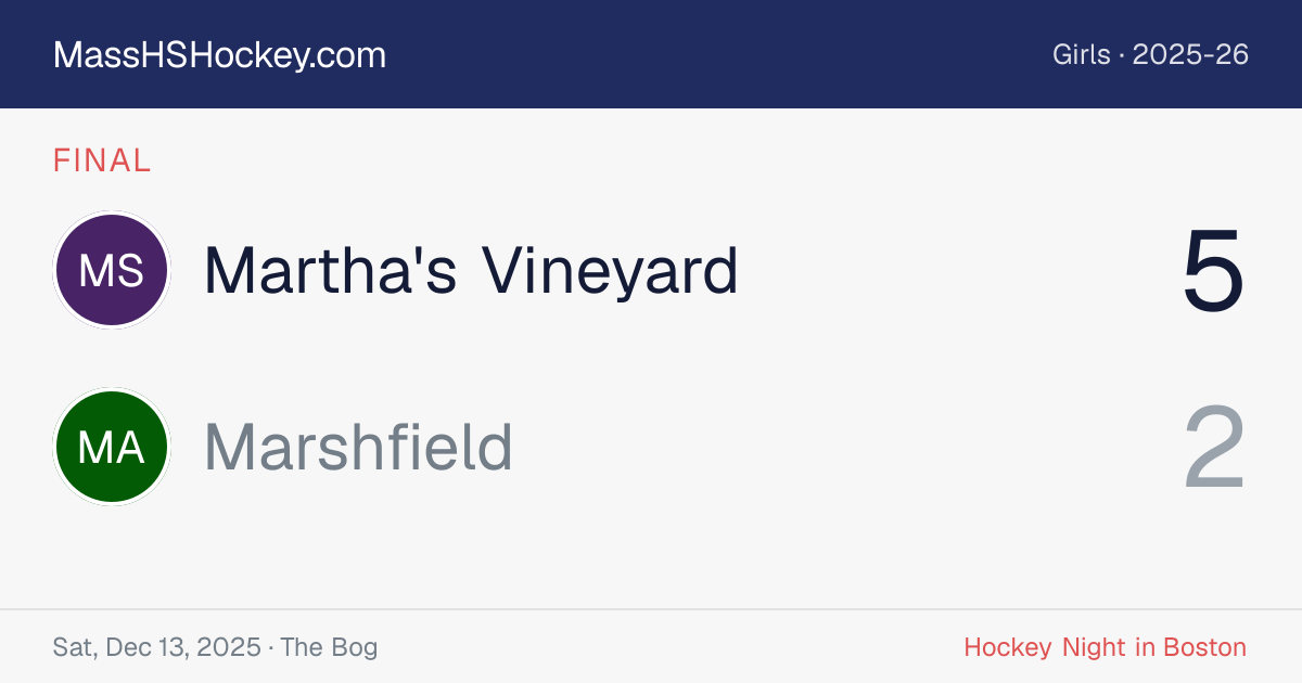 Martha's Vineyard at Marshfield score card