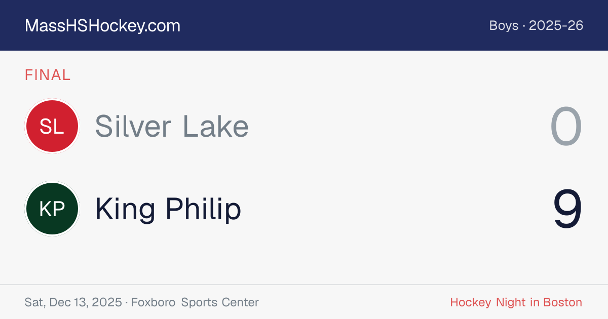 Silver Lake at King Philip score card