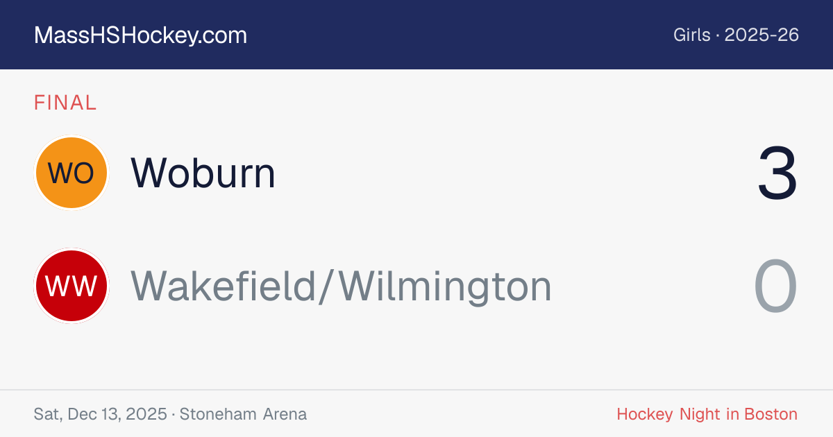 Woburn at Wakefield/Wilmington score card
