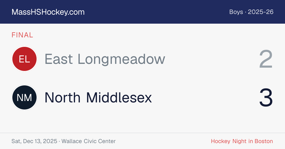 East Longmeadow at North Middlesex score card