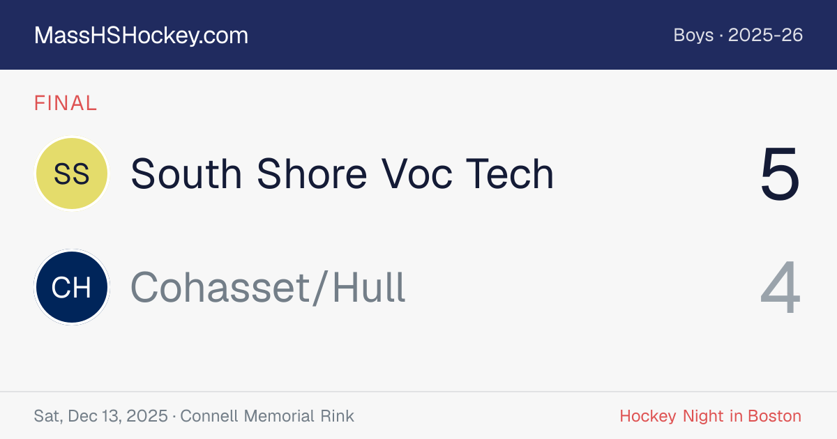 South Shore Voc Tech at Cohasset/Hull score card