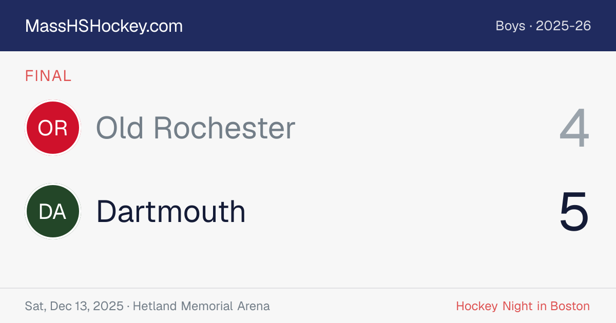 Old Rochester at Dartmouth score card