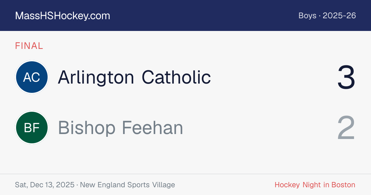 Arlington Catholic at Bishop Feehan score card
