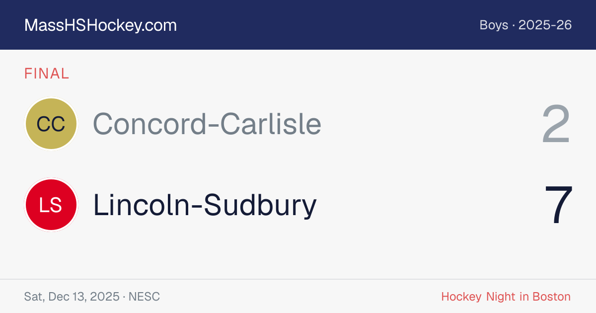 Concord-Carlisle at Lincoln-Sudbury score card
