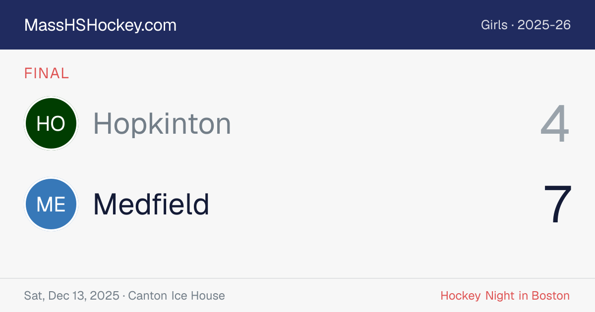 Hopkinton at Medfield score card