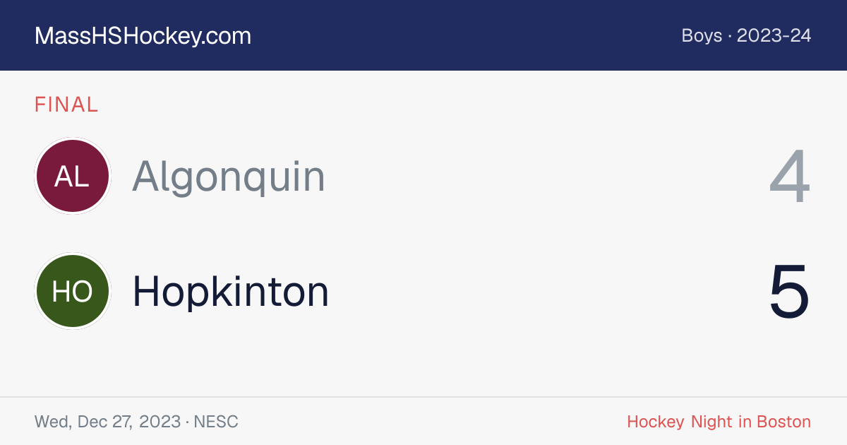 Algonquin at Hopkinton score card